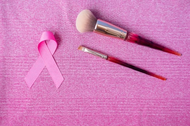 Pretty in Pink: B.A.A.G Breast Cancer Awareness Makeup Challenge
